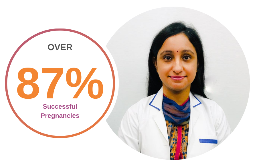 Best IUI Treatment Center In Delhi NCR