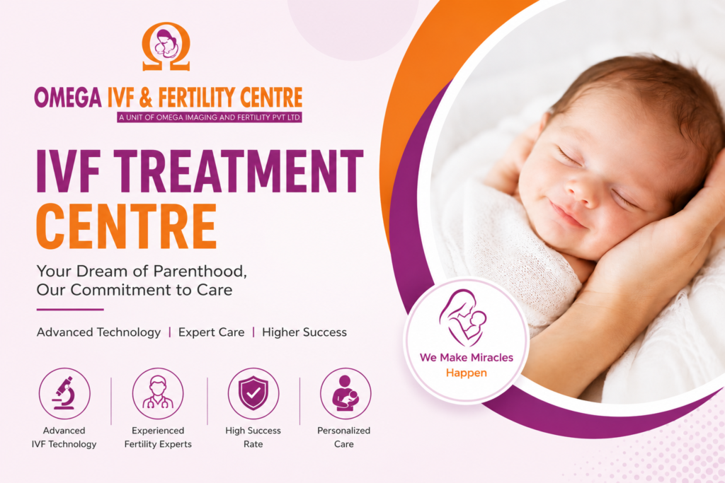 Best IVF Clinic in Gurgaon