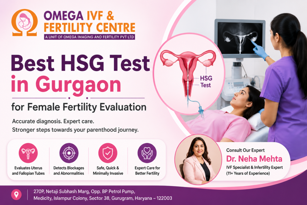 Best HSG Test in Gurgaon