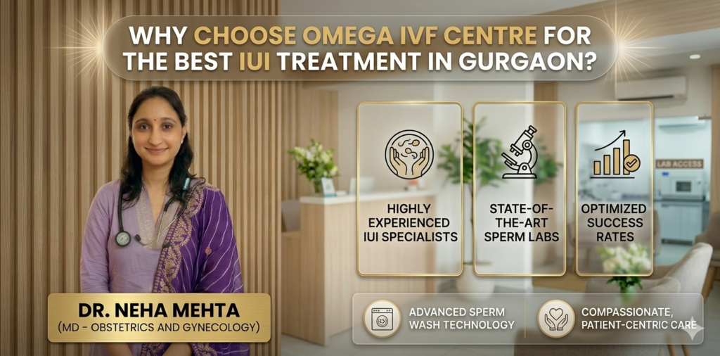 Why Choose Omega IVF Centre for the Best IUI Treatment in Gurgaon