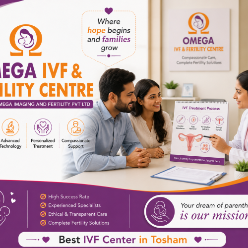 Comprehensive Fertility Care for Every Couple