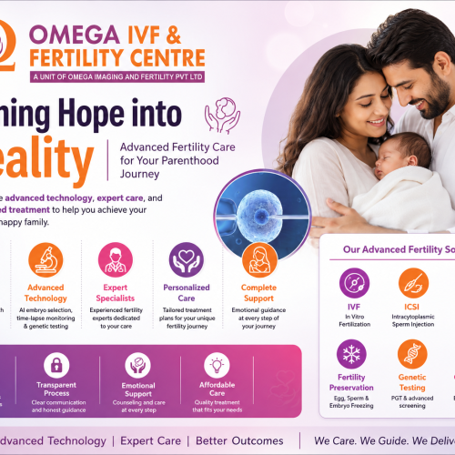 Where Hope Meets Innovation in Fertility Treatment