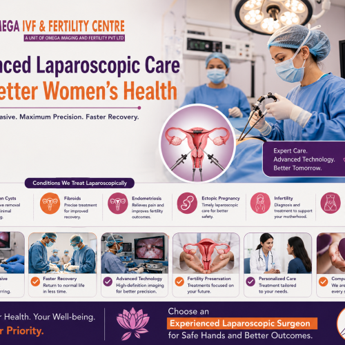 Advanced Fertility Solutions for Growing Families